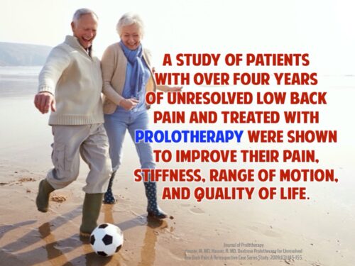 Back Pain. Prolotherapy