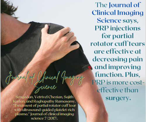 Shoulder. Journal Of Clinical Imaging