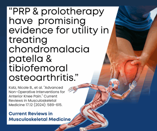 Chondromalacia Patella.musc Med.2024