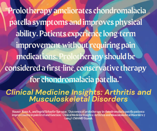Chondromalacia Patella.clin Med.ins.2014