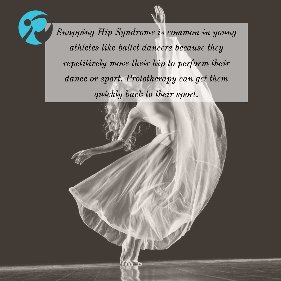 Snapping Hip Syndrome and Athletes Peter A. Fields, MD, DC