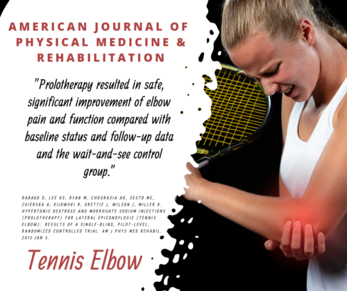 Tennis Elbow: It’s Not Strictly An Injury Afflicting Athletes