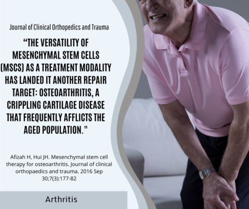 Arthritis. Jnl Clinical Ortho&trauma