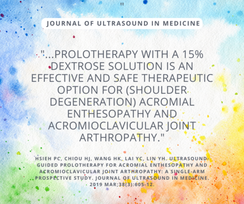 Shoulder Degeneration. Prolotherapy