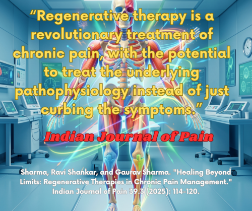 Musculoskeletal Pain. Ind Jrnl Pain. 2025