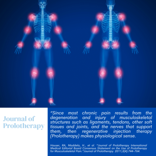 Prolotherapy.jrnl Prolo.2011