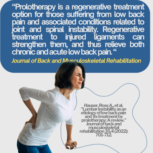 Back Pain.j Back & Musc Rehab. 2022