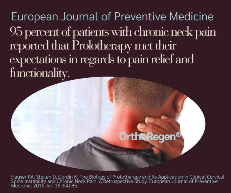 Arthritis Neck Treatment Peter A. Fields, MD, DC