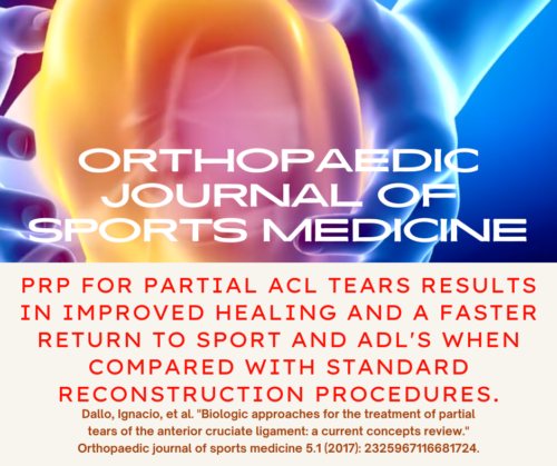 ACL TEAR Repair