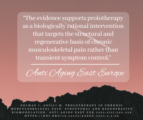 Musculoskeletal.prolo.aa East Eur.2025