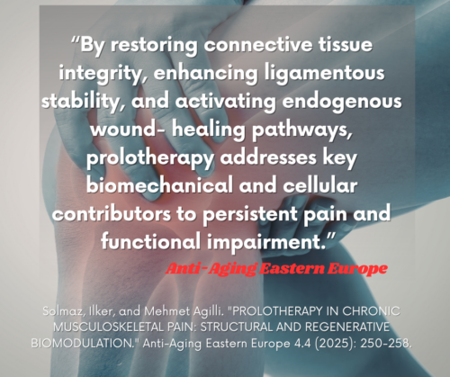 Ligament.prolo.aa East Eur.2025