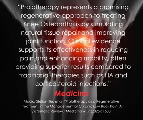 Knee Oa.medicina 2025 (1)