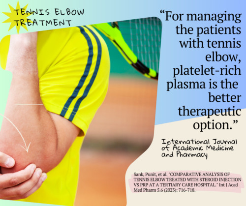 Tennis Elbow. Intjouracadmed